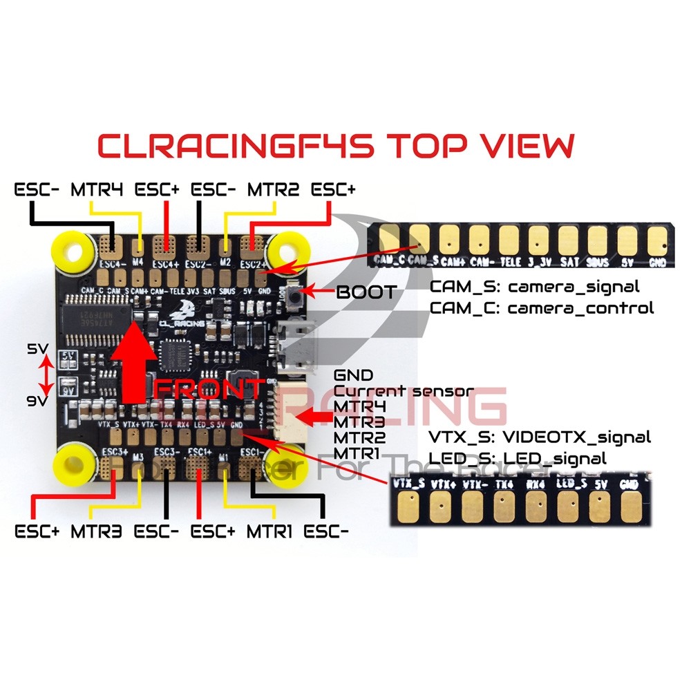 Will this wiring work RC Groups