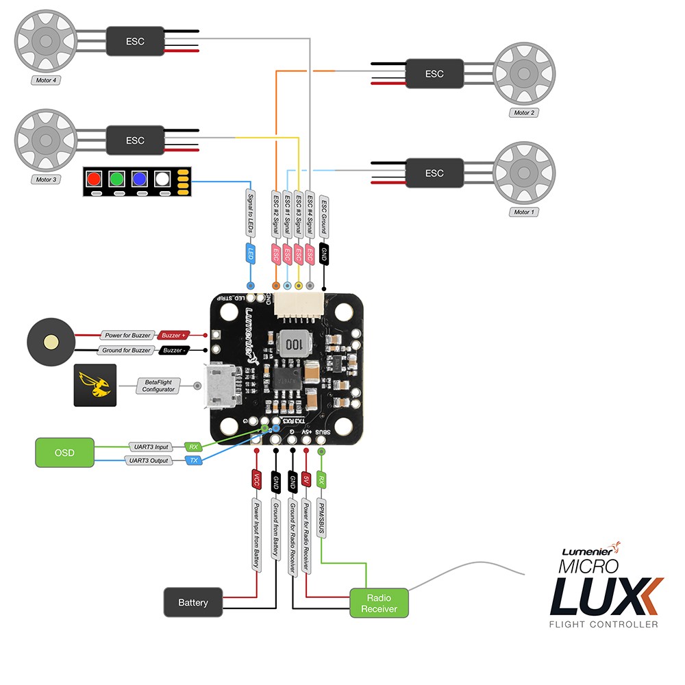 Lumenier MICRO LUX F4 Flight Controller